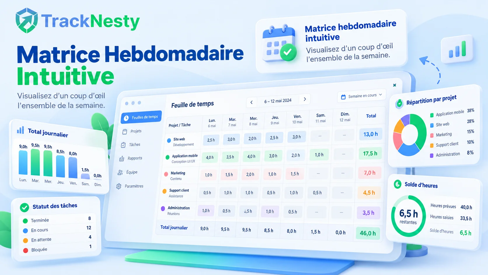 Logiciel de feuilles de temps Tracknesty - Matrice hebdomadaire et liste