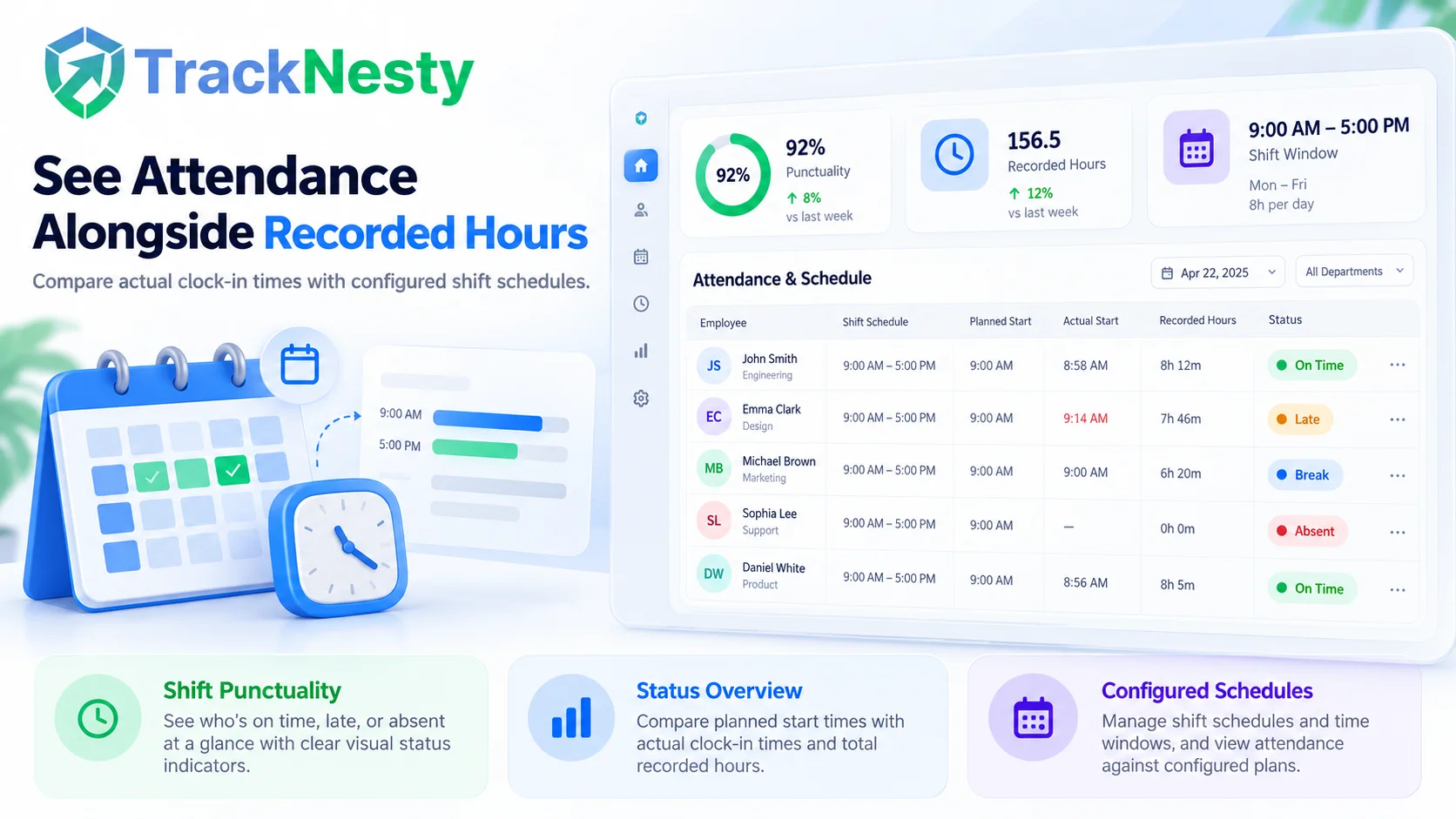 TrackNesty Attendance Records Alongside Configured Shift Schedules