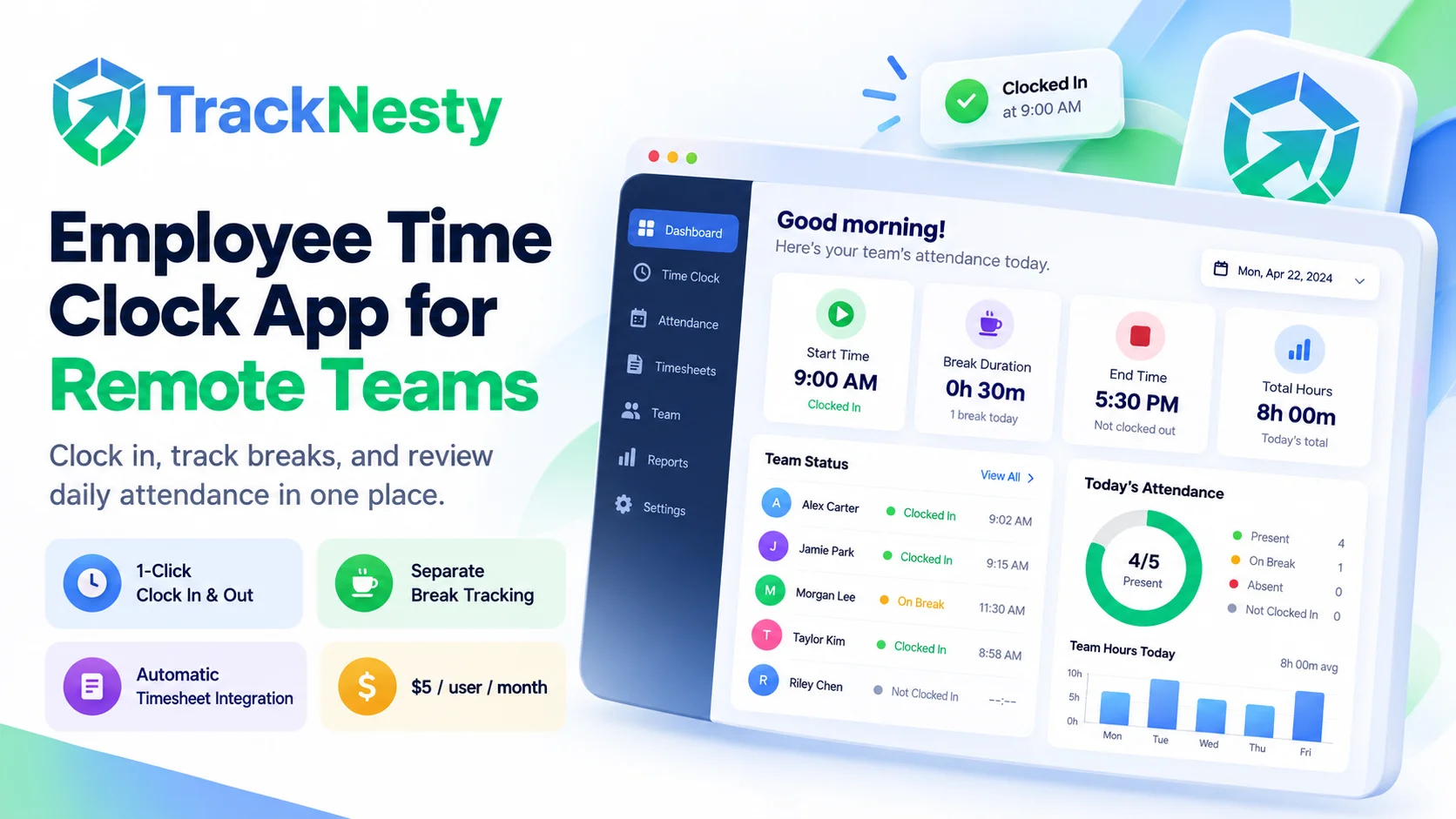 TrackNesty Employee Time Clock App Dashboard showing clock-in, clock-out, and daily shift status